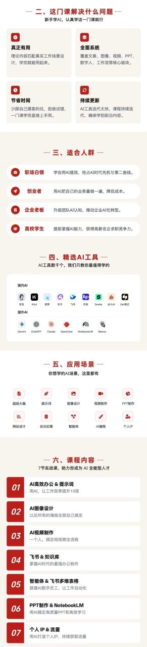 图片[2]-AI全能人才训练营：2周掌握文案×图像×视频×PPT×数字人×工作流，超越80%的人-宝藏屋创业网