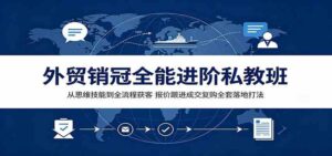 外贸销冠全能进阶私教班:从思维技能到全流程获客,报价跟进成交复购全套落地打法-宝藏屋创业网