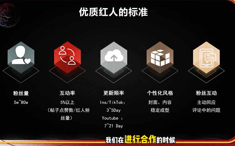 图片[2]-2026海外红人营销实理论课：TikTok+YouTube+Instagram三大平台算法与底层逻辑全拆解-宝藏屋创业网