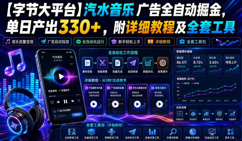 【字节大平台】汽水音乐广告全自动掘金，单日产出330+，附详细教程及全套工具【揭秘】-宝藏屋创业网