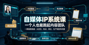 自媒体IP系统课,一个人也能跑起内容团队,一条链路跑通,从定位、热点、表达、生产到发布托管-宝藏屋创业网