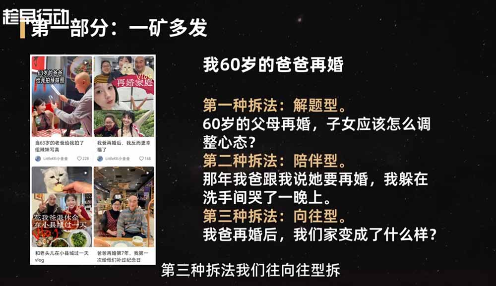 图片[2]-2026小红书爆款实战营：15天系统特训｜精准账号定位｜黄金内容结构｜成套素材公式落地教程-宝藏屋创业网