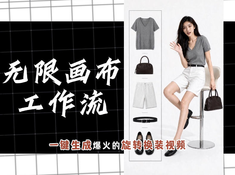 无限画布工作流，一键制作爆火的旋转换装视频，操作简单，零基础也能学会-宝藏屋创业网