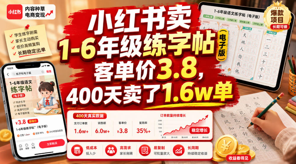 小红书卖1-6年级练字帖(电子版)，客单价3.8，400天卖了1.6w单-宝藏屋创业网