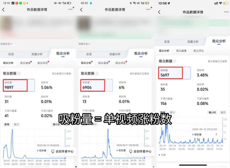 图片[3]-短视频矩阵起号涨粉变现训练营｜多类目剪辑·矩阵起号·账号出售，零基础无露脸稳涨粉落地变现全课-宝藏屋创业网