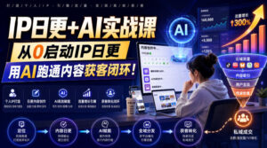 IP日更+AI实战课,从0启动IP日更,IP置顶视频制作+100条选题库搭建+10条日更规划,用AI跑通内容获客闭环!-宝藏屋创业网