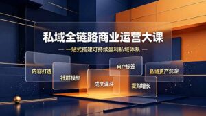 私域全链路商业运营大课,内容打造社群模型成交漏斗,一站式搭建可持续盈利私域体系-宝藏屋创业网