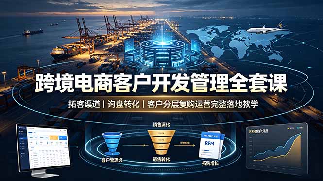 跨境电商客户开发管理全套课·拓客渠道｜询盘转化｜客户分层复购运营完整落地教学-宝藏屋创业网