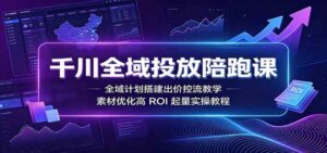 千川全域投放陪跑课:全域计划搭建出价控流教学,素材优化高ROI起量实操教程-宝藏屋创业网