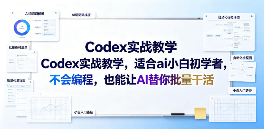 Codex实战教学，适合ai小白初学者，不会编程，也能让AI替你批量干活-宝藏屋创业网