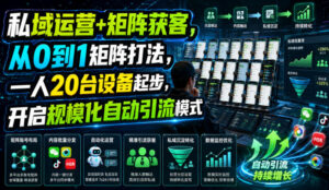 私域运营+矩阵获客,从0到1矩阵打法,一人20台设备起步,开启规模化自动引流模式!-宝藏屋创业网
