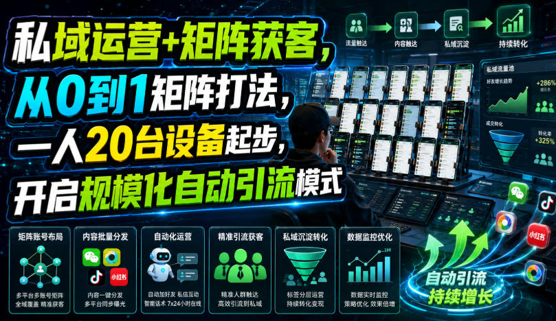 私域运营+矩阵获客，从0到1矩阵打法，一人20台设备起步，开启规模化自动引流模式！-宝藏屋创业网