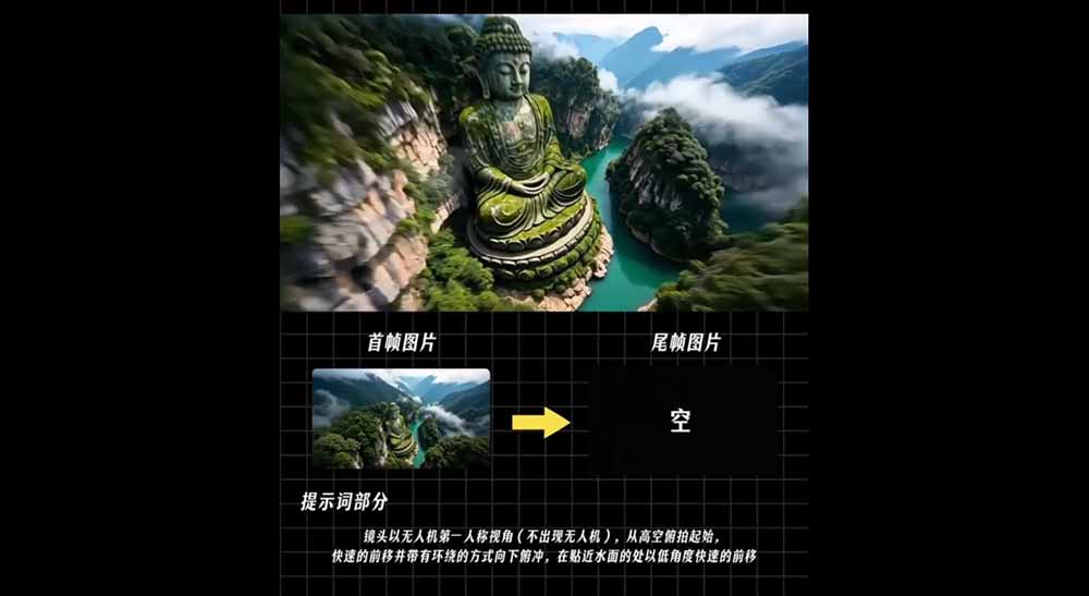 图片[2]-AI漫剧推广变现营，零成本拿下番茄小说官方授权，AI一键生成剧本分镜批量做爆款推文视频-宝藏屋创业网