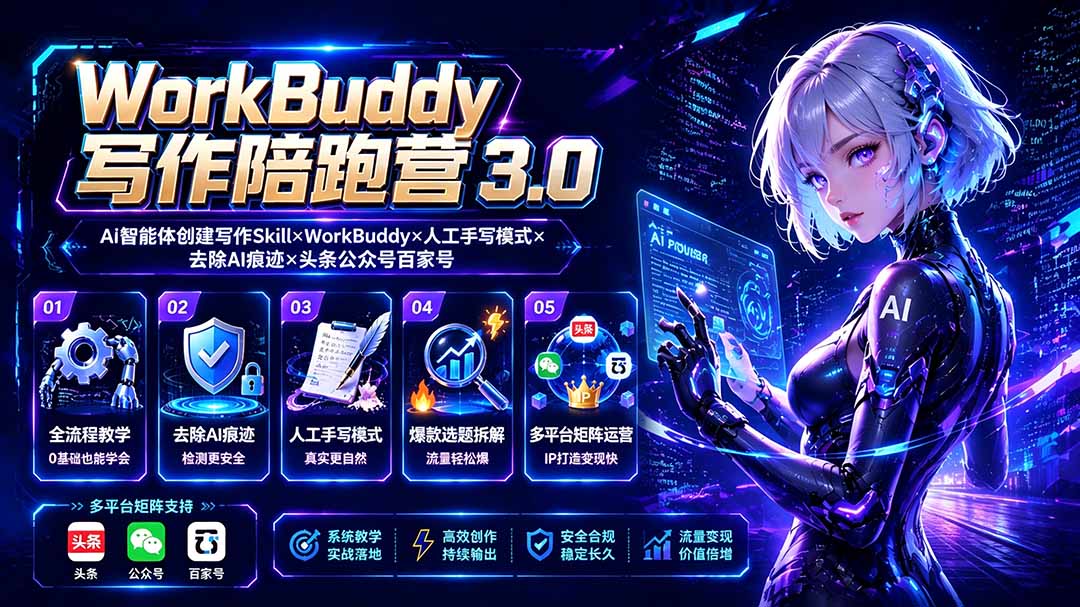 图片[2]-WorkBuddy写作陪跑营3.0-更新：Ai智能体创建写作Skill×WorkBuddy×人工手写模式×去除AI痕迹×头条公众号百家号-宝藏屋创业网