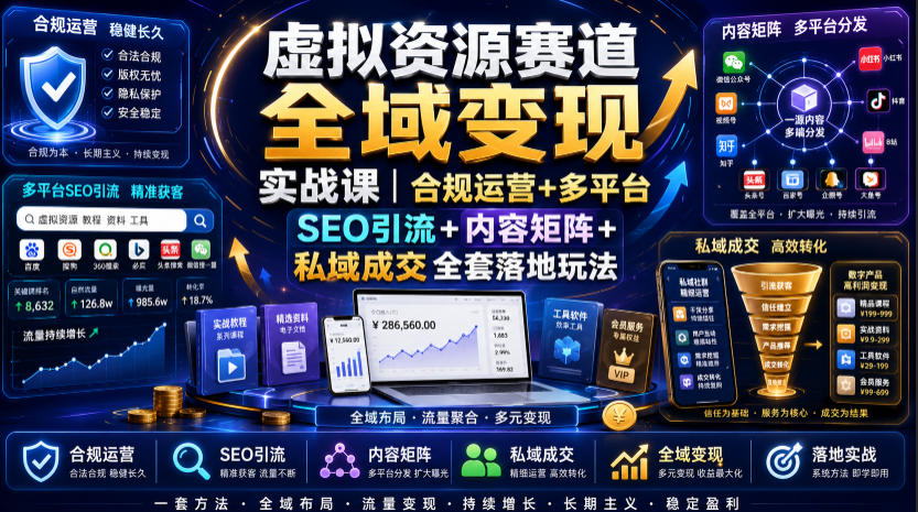 虚拟资源赛道全域变现实战课｜合规运营+多平台SEO引流+内容矩阵+私域成交全套落地玩法-宝藏屋创业网
