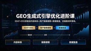 GEO生成式引擎优化进阶课:EEAT+DSS双驱动内容体系×用户画像建模×数据复盘,全链路闭环落地-宝藏屋创业网