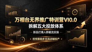 万相台无界推广特训营VI0.0,拆解五大投放体系,新品打爆人群截流实操,控预算稳步拉高店铺投产-宝藏屋创业网