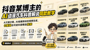 抖音某博主的AI动漫汽车科普解说同款教学,从文案分镜、AI绘画到动态视频生成,0基础解锁抖音精选独家收益-宝藏屋创业网