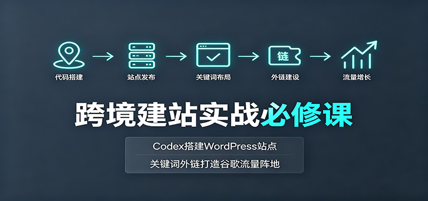 跨境建站实战必修课：Codex搭建WordPress站点，关键词外链打造谷歌流量阵地-宝藏屋创业网