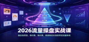 2026流量操盘实战课:融合自然流、微付费、强付费,搭建稳定长效的带货流量体系-宝藏屋创业网