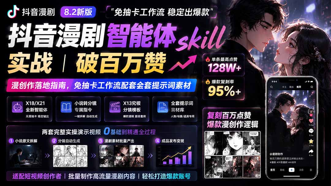 图片[2]-抖音漫剧智能体skill实战｜破百万赞漫创作落地指南，免抽卡工作流配套全套提示词素材-宝藏屋创业网