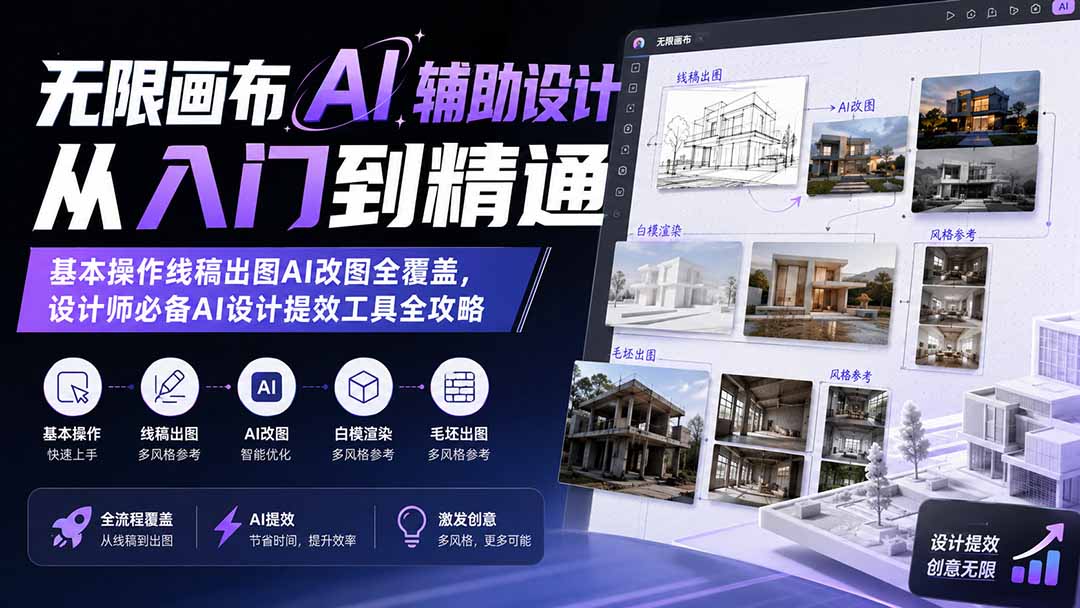 图片[2]-无限画布AI辅助设计从入门到精通；基本操作线稿出图AI改图全覆盖，设计师必备AI设计提效工具全攻略-宝藏屋创业网