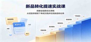 新品转化提速实战课:拆解全链路优化策略,从流量承接到下单成交稳步拉高新品转化率-宝藏屋创业网