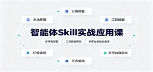 智能体Skill实战应用课:多环境部署,工具技能开发,多平台自动化教学-宝藏屋创业网
