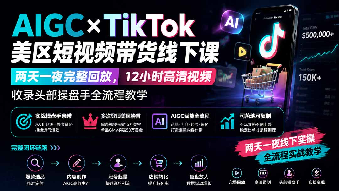 图片[2]-AIGC×TikTok美区短视频带货线下课；两天一夜完整回放，12小时高清视频收录头部操盘手全流程教学-宝藏屋创业网