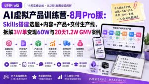 (20137期)AI虚拟产品训练营-8月Pro版-更新:Skills搭建选题+内容+产品+交付生产线,拆解3W单变现60W与20天1.2W GMV案例-宝藏屋创业网