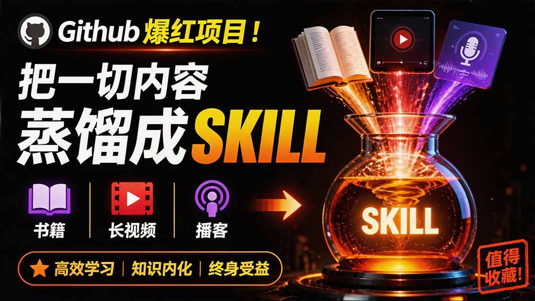 全网走红！GitHub上6.7K Star的开源项目，把任何书、长视频、播客蒸馏成AI工具，值得收藏 cangjie-skill-宝藏屋创业网