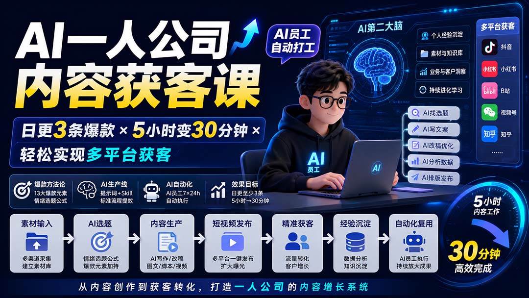 （20111期）AI一人公司内容获客课-更新8月：日更3条爆款×5小时变30分钟×AI员工自动打工，轻松实现多平台获客-宝藏屋创业网