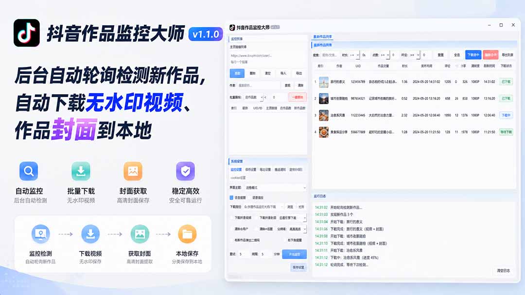 抖音作品监控大师v1.1.0：后台自动轮询检测新作品，自动下载无水印视频、作品封面到本地-宝藏屋创业网