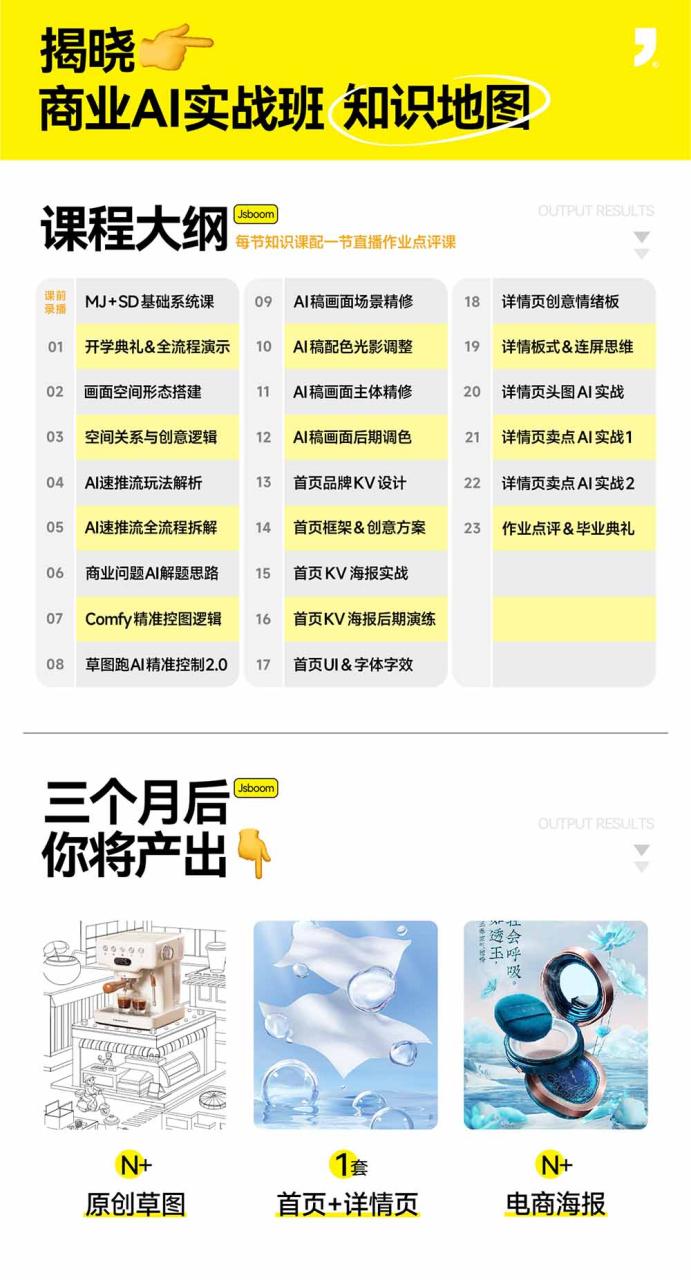 图片[3]-电商视觉 AI实战训练营第55期：MJ+SD+Comfy精准控图，从商业海报到首页详情页全流程实战-宝藏屋创业网