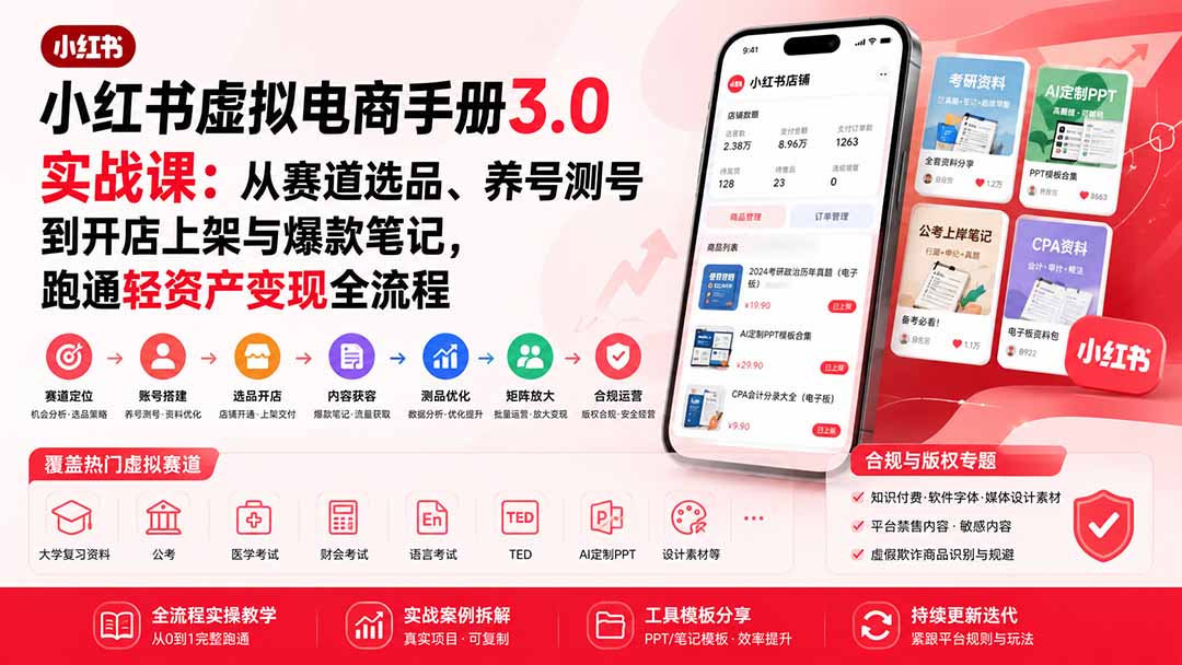 小红书虚拟电商手册3.0实战课：从赛道选品、养号测号到开店上架与爆款笔记，跑通轻资产变现全流程-宝藏屋创业网
