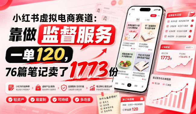 小红书虚拟电商赛道：靠做监督服务，一单120，76篇笔记卖了1773份-宝藏屋创业网