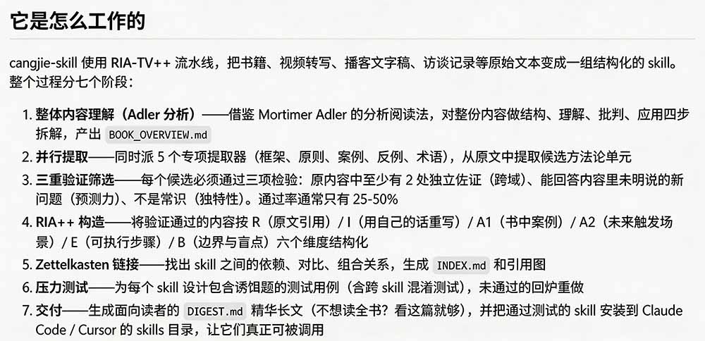 图片[6]-全网走红！GitHub上6.7K Star的开源项目，把任何书、长视频、播客蒸馏成AI工具，值得收藏 cangjie-skill-宝藏屋创业网