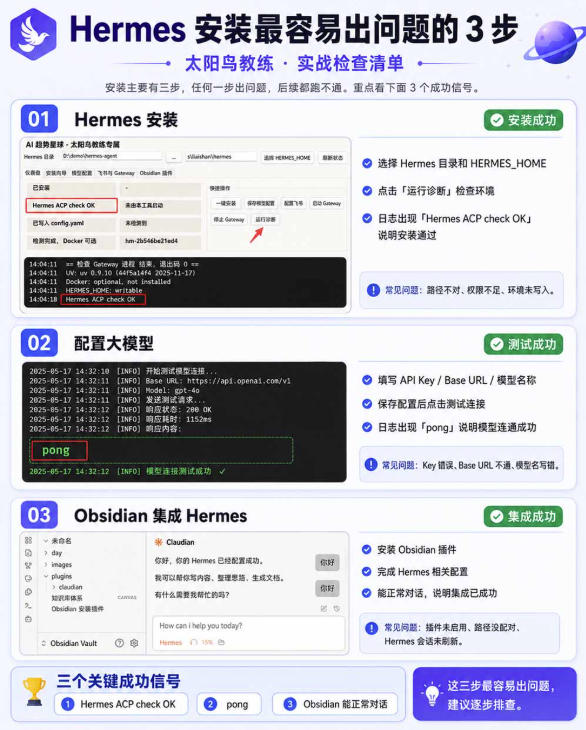 爱马仕Hermes+Obsidian打造AI内容系统SOP，让普通人也能通过 AI 自动化打造个人IP 和 <a href=