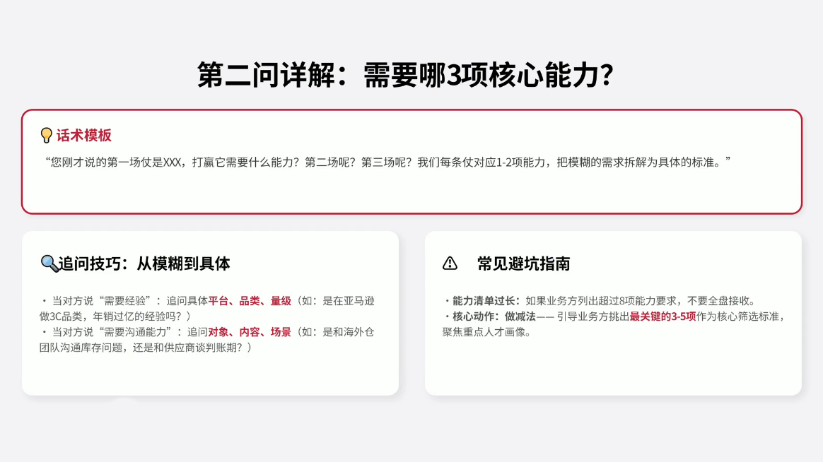 图片[2]-AI赋能·跨境HR招聘实战营-宝藏屋创业网