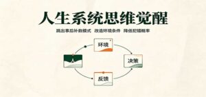 人生系统思维觉醒:跳出事后补救模式,改造环境条件,降低犯错概率-宝藏屋创业网