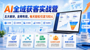 AI全域获客实战营,五大板块,全网布局,每天轻松引流100人-宝藏屋创业网