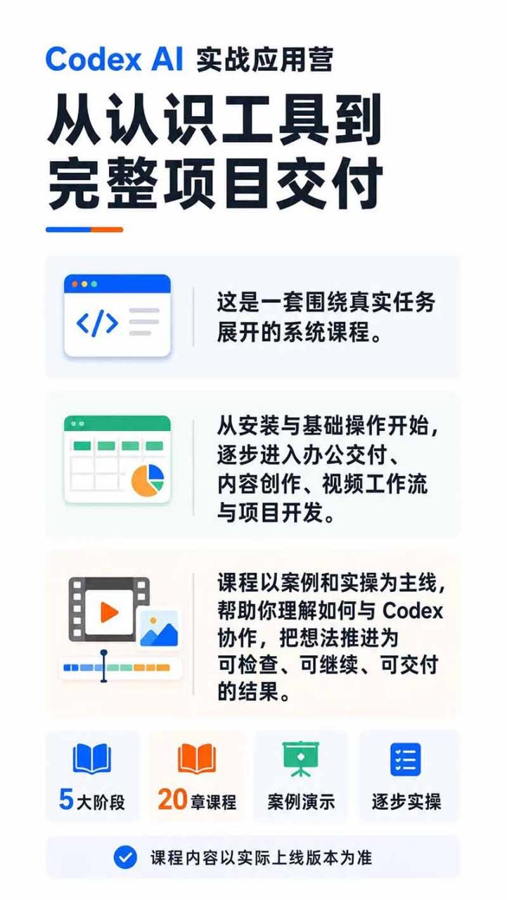 图片[3]-Codex AI实战应用营从工具到项目交付；五大阶段二十章内容案例实操为主线，系统掌握Codex全栈实战能力-宝藏屋创业网