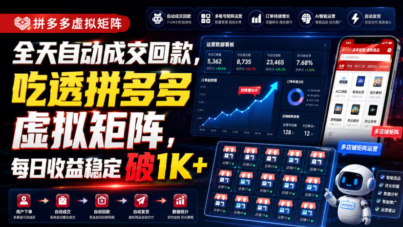 全天自动成交回款，吃透拼多多虚拟矩阵，每日收益稳定破1K+【揭秘】-宝藏屋创业网