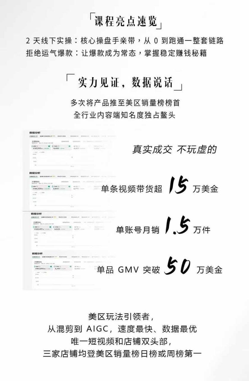 图片[4]-AIGC×TikTok美区短视频带货线下课；两天一夜完整回放，12小时高清视频收录头部操盘手全流程教学-宝藏屋创业网