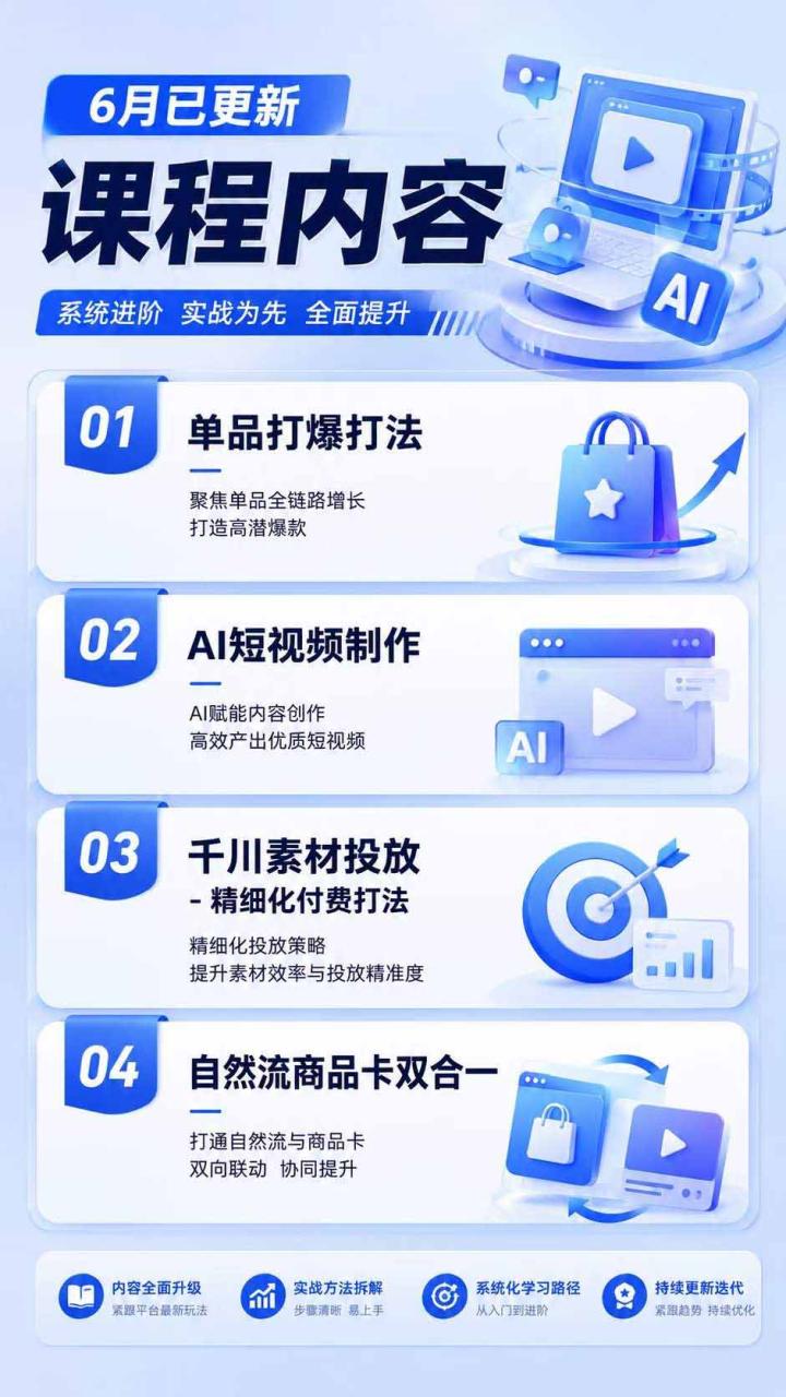 图片[3]-2026抖店运营新课｜8月更新｜不动销起店+商品卡爆发｜达人玩法+店群批量复制｜轻松玩转抖音小店全域流量-宝藏屋创业网
