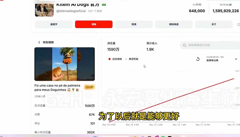 图片[3]-YouTube油管AI视频变现教程-更新：账号搭建×AI成片×去重限流解决方案×YPP变现×AI真人生成×人物一致性-宝藏屋创业网