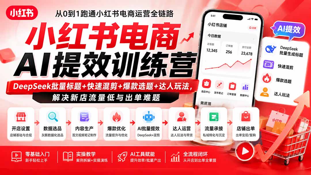 图片[2]-小红书电商AI提效训练营—DeepSeek批量标题+快速混剪+爆款选题+达人玩法，解决新店流量低与出单难题-宝藏屋创业网