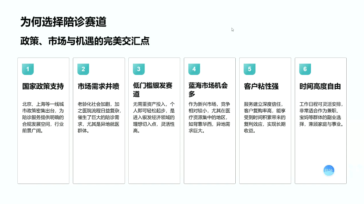图片[2]-陪诊师获客实操培训课程-宝藏屋创业网