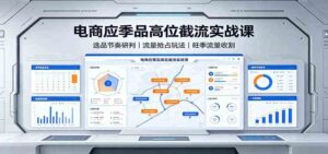 电商应季品高位截流实战课：选品节奏研判，流量抢占玩法，旺季流量收割-宝藏屋创业网