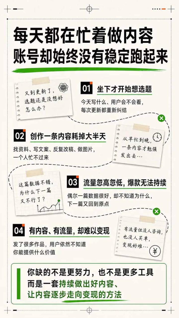 图片[4]-AI一人公司｜30天实战训练营；Codex Agent自动参与创作全流程，内容流量变现完整实战教学-宝藏屋创业网